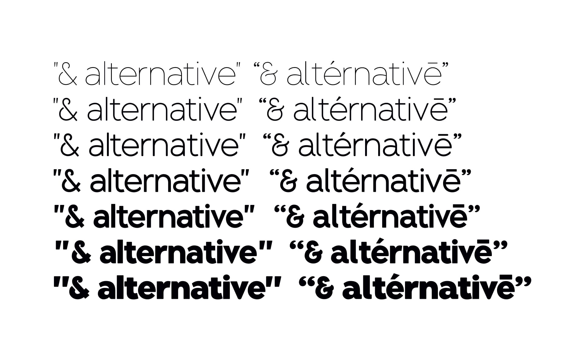 '& alternative' font type specimen in different weights of 'Blacksans'